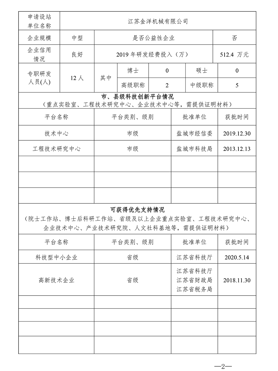 江蘇省研究生工作站